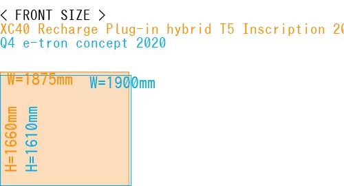#XC40 Recharge Plug-in hybrid T5 Inscription 2018- + Q4 e-tron concept 2020